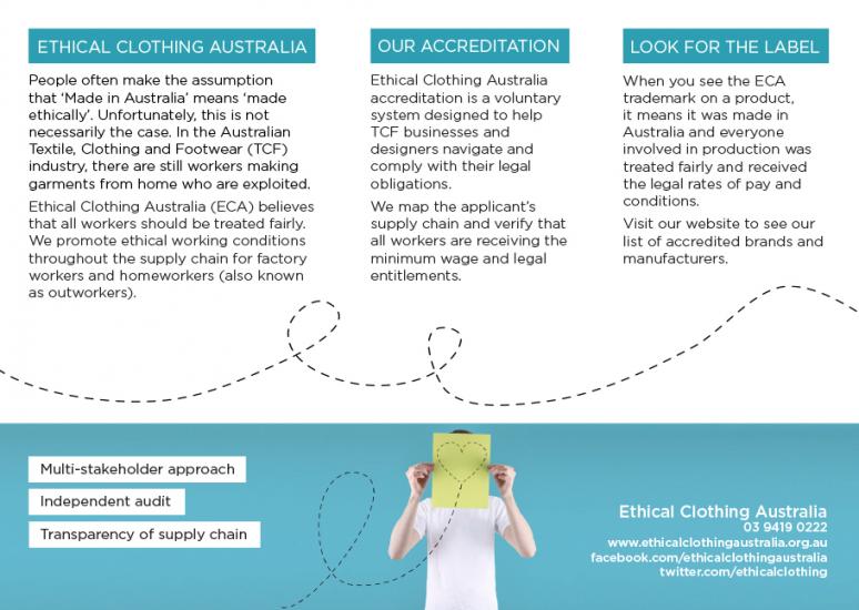 Ethical Clothing Australia postcard